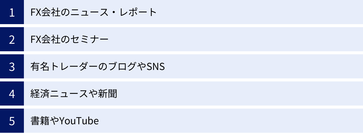 FX会社のニュース・レポート、FX会社のセミナー、有名トレーダーのブログやSNS、経済ニュースや新聞、書籍やYouTube