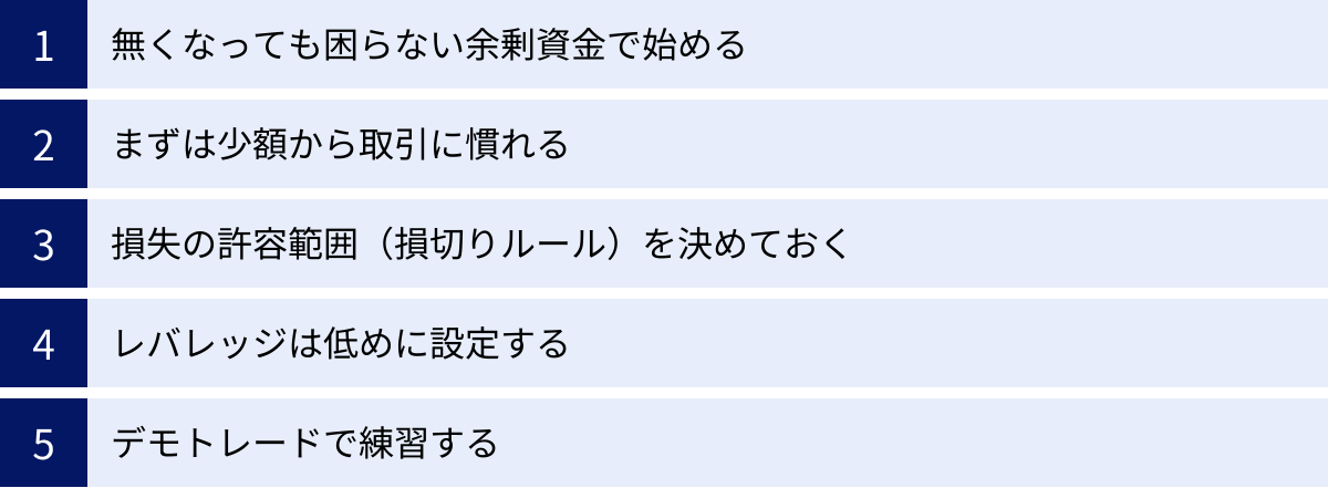 無くなっても困らない余剰資金で始める、まずは少額から取引に慣れる、損失の許容範囲（損切りルール）を決めておく、レバレッジは低めに設定する、デモトレードで練習する