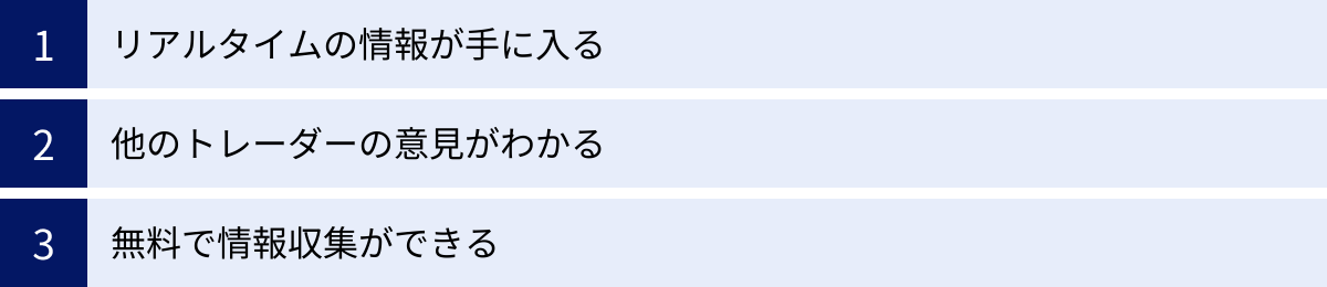 リアルタイムの情報が手に入る、他のトレーダーの意見がわかる、無料で情報収集ができる