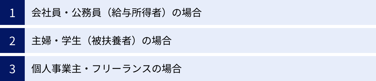 会社員・公務員（給与所得者）の場合、主婦・学生（被扶養者）の場合、個人事業主・フリーランスの場合