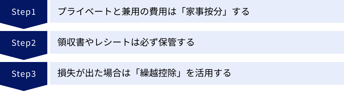 プライベートと兼用の費用は「家事按分」する、領収書やレシートは必ず保管する、損失が出た場合は「繰越控除」を活用する