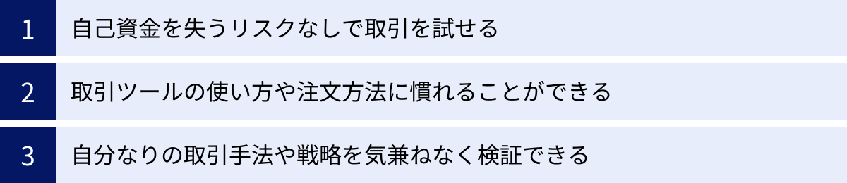 自己資金を失うリスクなしで取引を試せる、取引ツールの使い方や注文方法に慣れることができる、自分なりの取引手法や戦略を気兼ねなく検証できる