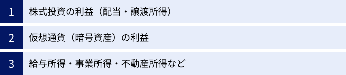 株式投資の利益（配当・譲渡所得）、仮想通貨（暗号資産）の利益、給与所得・事業所得・不動産所得など