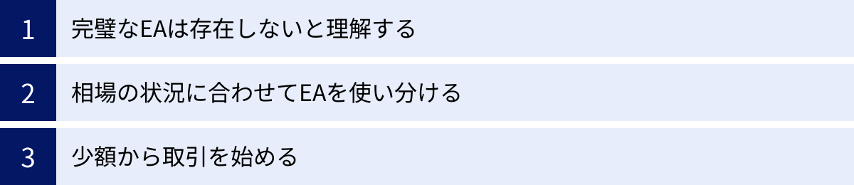 完璧なEAは存在しないと理解する、相場の状況に合わせてEAを使い分ける、少額から取引を始める