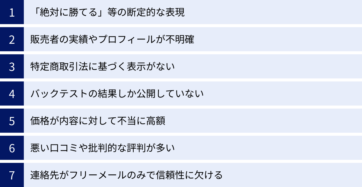 「絶対に勝てる」等の断定的な表現、販売者の実績やプロフィールが不明確、特定商取引法に基づく表示がない、バックテストの結果しか公開していない、価格が内容に対して不当に高額、悪い口コミや批判的な評判が多い、連絡先がフリーメールのみで信頼性に欠ける