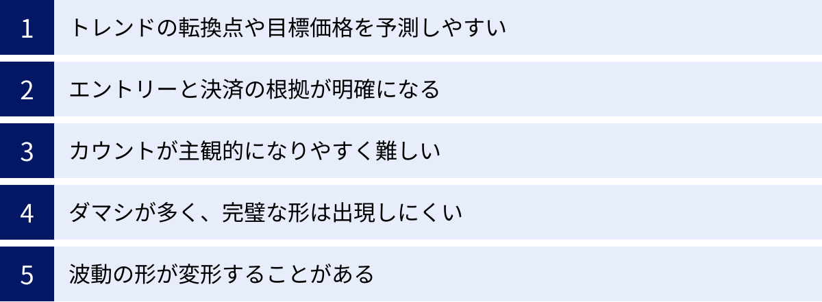 トレンドの転換点や目標価格を予測しやすい、エントリーと決済の根拠が明確になる、カウントが主観的になりやすく難しい、ダマシが多く、完璧な形は出現しにくい、波動の形が変形することがある