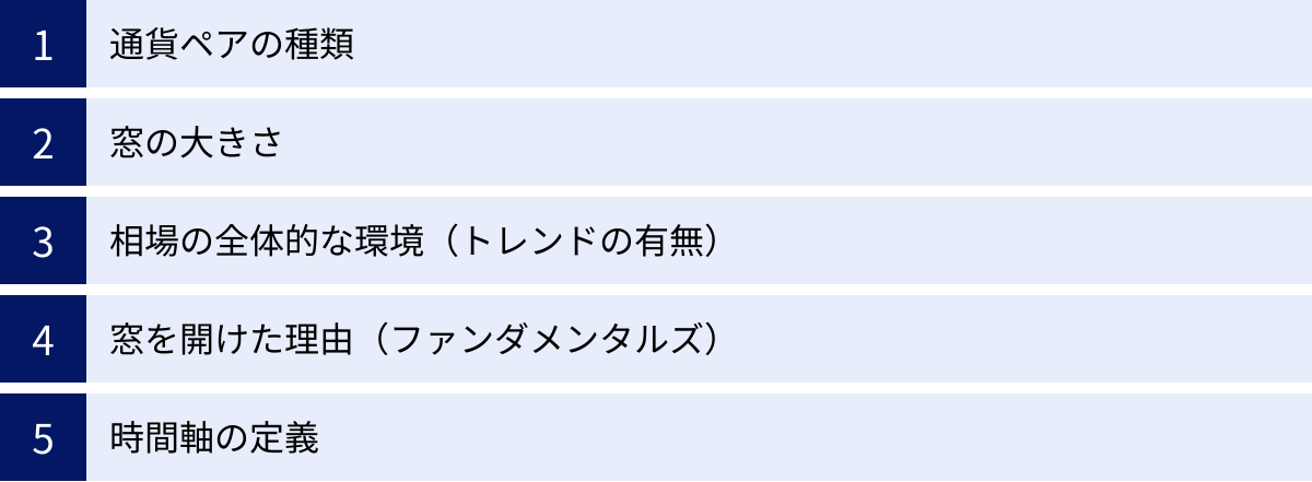 通貨ペアの種類、窓の大きさ、相場の全体的な環境（トレンドの有無）、窓を開けた理由（ファンダメンタルズ）、時間軸の定義