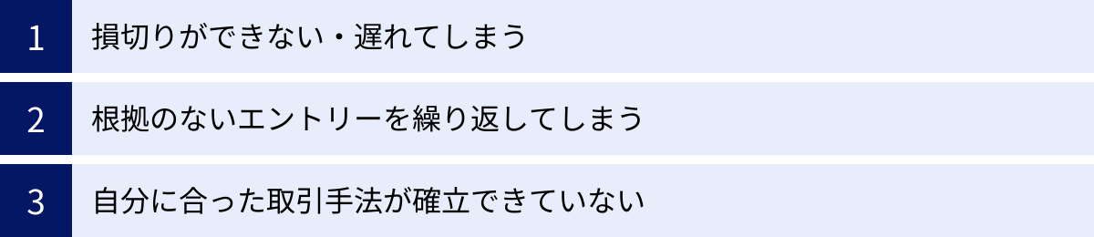 損切りができない・遅れてしまう、根拠のないエントリーを繰り返してしまう、自分に合った取引手法が確立できていない