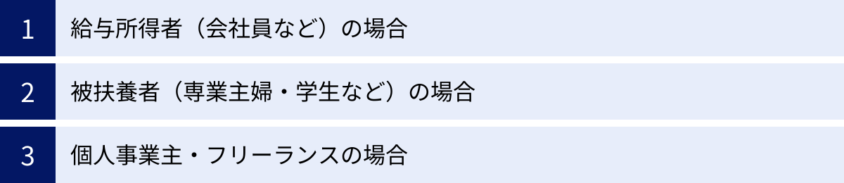 給与所得者（会社員など）の場合、被扶養者（専業主婦・学生など）の場合、個人事業主・フリーランスの場合