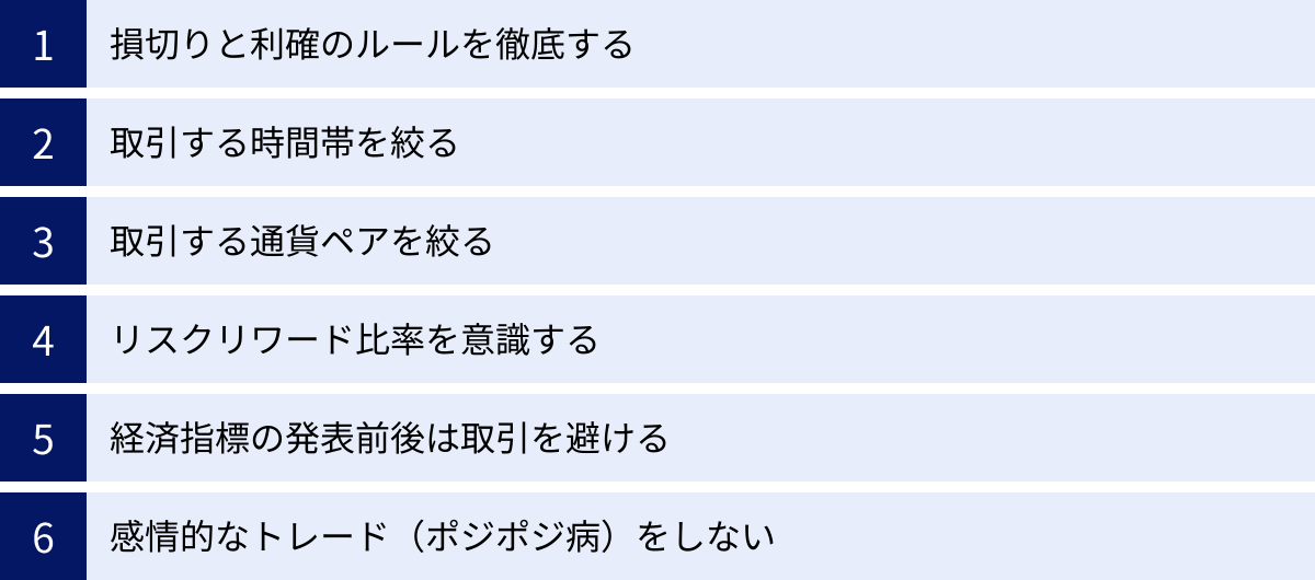 損切りと利確のルールを徹底する、取引する時間帯を絞る、取引する通貨ペアを絞る、リスクリワード比率を意識する、経済指標の発表前後は取引を避ける、感情的なトレード（ポジポジ病）をしない