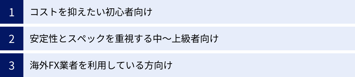 コストを抑えたい初心者向け、安定性とスペックを重視する中〜上級者向け、海外FX業者を利用している方向け