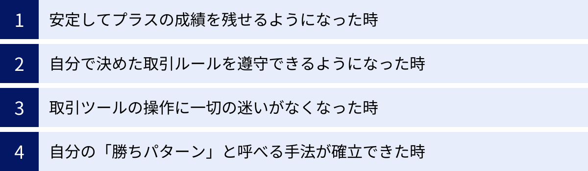 安定してプラスの成績を残せるようになった時、自分で決めた取引ルールを遵守できるようになった時、取引ツールの操作に一切の迷いがなくなった時、自分の「勝ちパターン」と呼べる手法が確立できた時