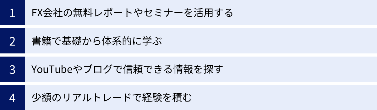 FX会社の無料レポートやセミナーを活用する、書籍で基礎から体系的に学ぶ、YouTubeやブログで信頼できる情報を探す、少額のリアルトレードで経験を積む