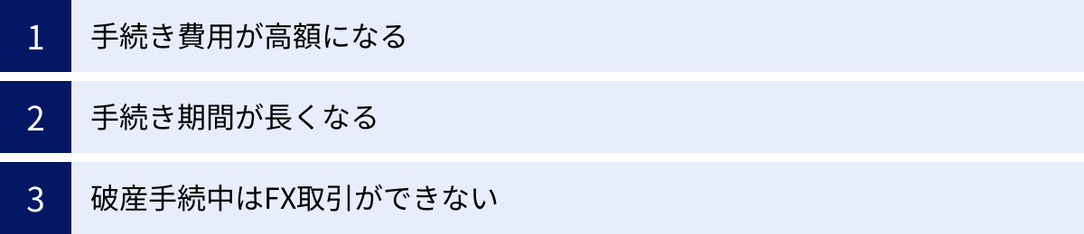 手続き費用が高額になる、手続き期間が長くなる、破産手続中はFX取引ができない