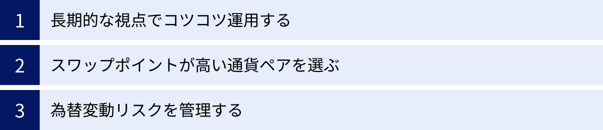 長期的な視点でコツコツ運用する、スワップポイントが高い通貨ペアを選ぶ、為替変動リスクを管理する