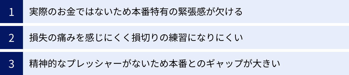 実際のお金ではないため本番特有の緊張感が欠ける、損失の痛みを感じにくく損切りの練習になりにくい、精神的なプレッシャーがないため本番とのギャップが大きい