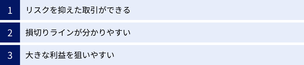 リスクを抑えた取引ができる、損切りラインが分かりやすい、大きな利益を狙いやすい
