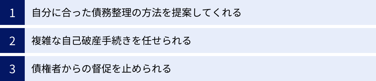 自分に合った債務整理の方法を提案してくれる、複雑な自己破産手続きを任せられる、債権者からの督促を止められる