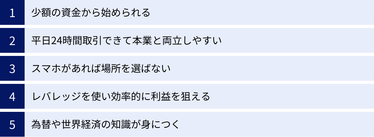 少額の資金から始められる、平日24時間取引できて本業と両立しやすい、スマホがあれば場所を選ばない、レバレッジを使い効率的に利益を狙える、為替や世界経済の知識が身につく