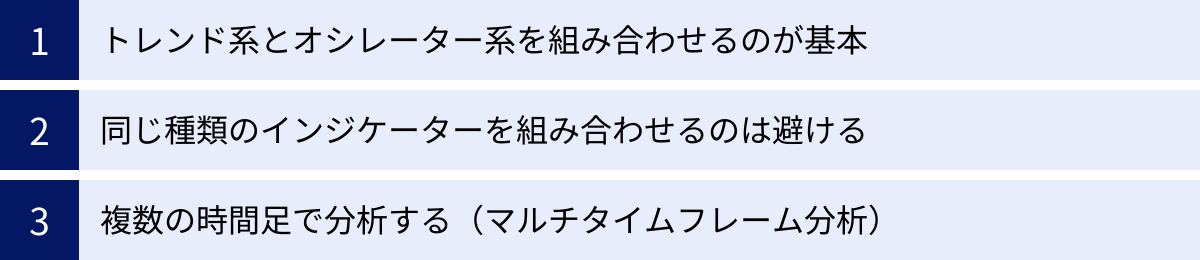 トレンド系とオシレーター系を組み合わせるのが基本、同じ種類のインジケーターを組み合わせるのは避ける、複数の時間足で分析する（マルチタイムフレーム分析）