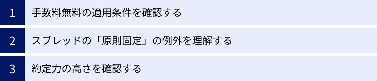 手数料無料の適用条件を確認する、スプレッドの「原則固定」の例外を理解する、約定力の高さを確認する