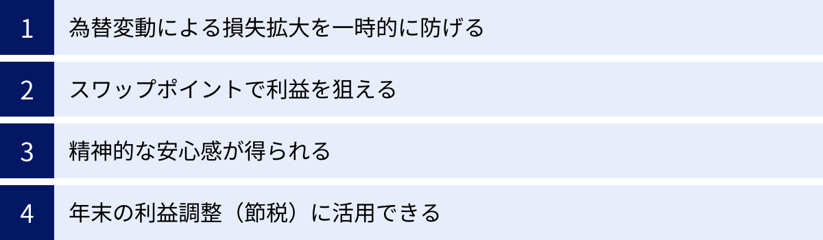 為替変動による損失拡大を一時的に防げる、スワップポイントで利益を狙える、精神的な安心感が得られる、年末の利益調整（節税）に活用できる