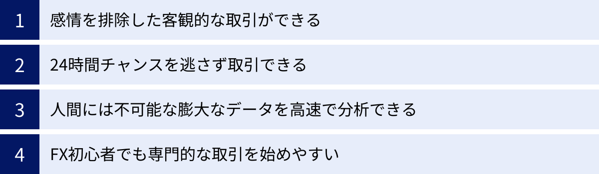 感情を排除した客観的な取引ができる、24時間チャンスを逃さず取引できる、人間には不可能な膨大なデータを高速で分析できる、FX初心者でも専門的な取引を始めやすい