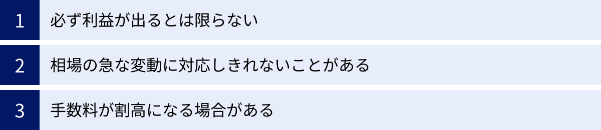 必ず利益が出るとは限らない、相場の急な変動に対応しきれないことがある、手数料が割高になる場合がある