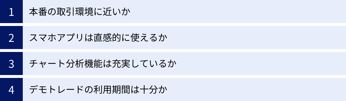 本番の取引環境に近いか、スマホアプリは直感的に使えるか、チャート分析機能は充実しているか、デモトレードの利用期間は十分か