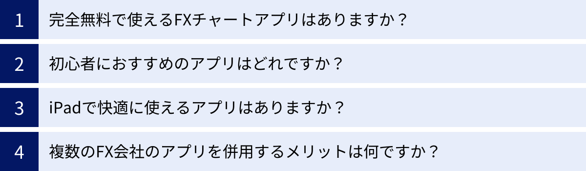 完全無料で使えるFXチャートアプリはありますか？、初心者におすすめのアプリはどれですか？、iPadで快適に使えるアプリはありますか？、複数のFX会社のアプリを併用するメリットは何ですか？