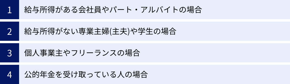 給与所得がある会社員やパート・アルバイトの場合、給与所得がない専業主婦(主夫)や学生の場合、個人事業主やフリーランスの場合、公的年金を受け取っている人の場合
