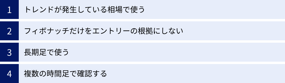 トレンドが発生している相場で使う、フィボナッチだけをエントリーの根拠にしない、長期足で使う、複数の時間足で確認する