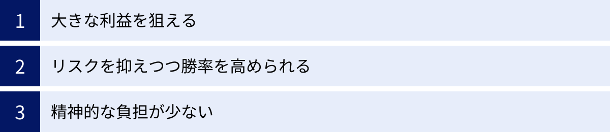 大きな利益を狙える、リスクを抑えつつ勝率を高められる、精神的な負担が少ない