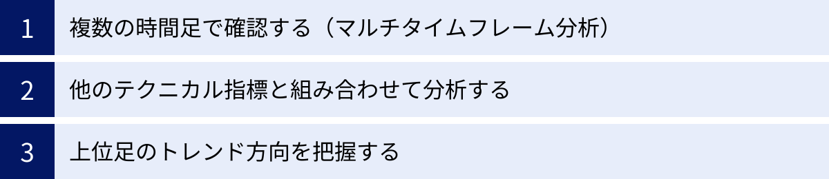 複数の時間足で確認する（マルチタイムフレーム分析）、他のテクニカル指標と組み合わせて分析する、上位足のトレンド方向を把握する