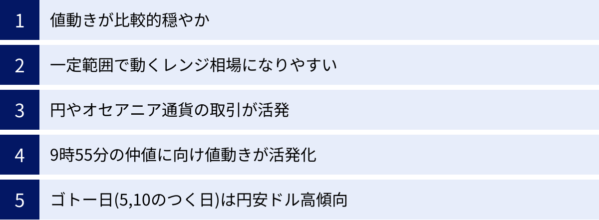 値動きが比較的穏やか、一定範囲で動くレンジ相場になりやすい、円やオセアニア通貨の取引が活発、9時55分の仲値に向け値動きが活発化、ゴトー日(5,10のつく日)は円安ドル高傾向