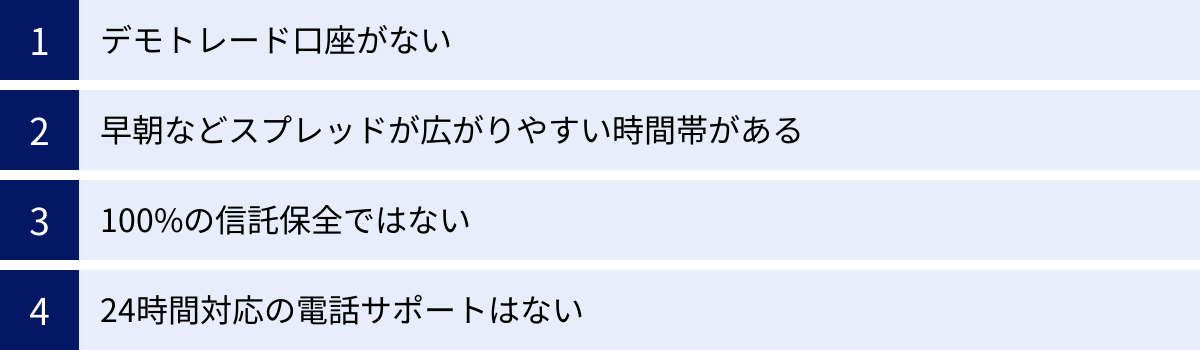デモトレード口座がない、早朝などスプレッドが広がりやすい時間帯がある、100%の信託保全ではない、24時間対応の電話サポートはない