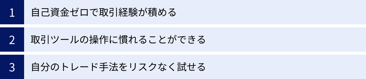 自己資金ゼロで取引経験が積める、取引ツールの操作に慣れることができる、自分のトレード手法をリスクなく試せる
