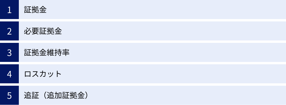 証拠金、必要証拠金、証拠金維持率、ロスカット、追証(追加証拠金)