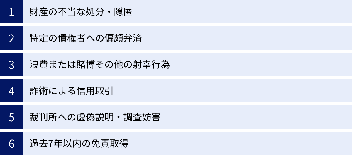 財産の不当な処分・隠匿、特定の債権者への偏頗弁済、浪費または賭博その他の射幸行為、詐術による信用取引、裁判所への虚偽説明・調査妨害、過去7年以内の免責取得