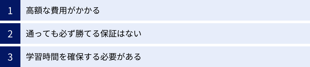 高額な費用がかかる、通っても必ず勝てる保証はない、学習時間を確保する必要がある