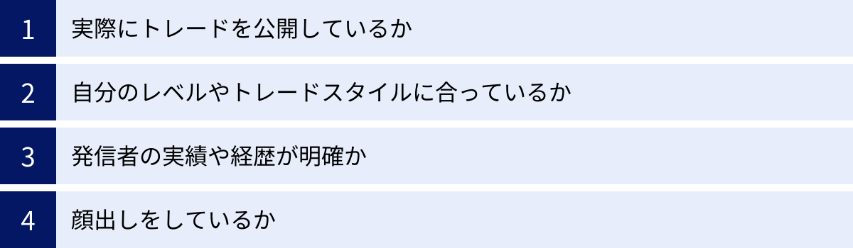 実際にトレードを公開しているか、自分のレベルやトレードスタイルに合っているか、発信者の実績や経歴が明確か、顔出しをしているか