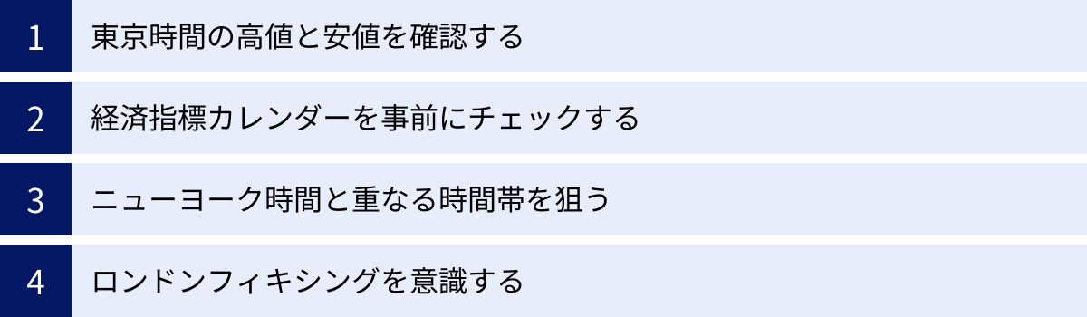東京時間の高値と安値を確認する、経済指標カレンダーを事前にチェックする、ニューヨーク時間と重なる時間帯を狙う、ロンドンフィキシングを意識する