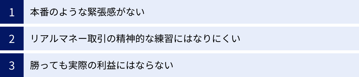 本番のような緊張感がない、リアルマネー取引の精神的な練習にはなりにくい、勝っても実際の利益にはならない