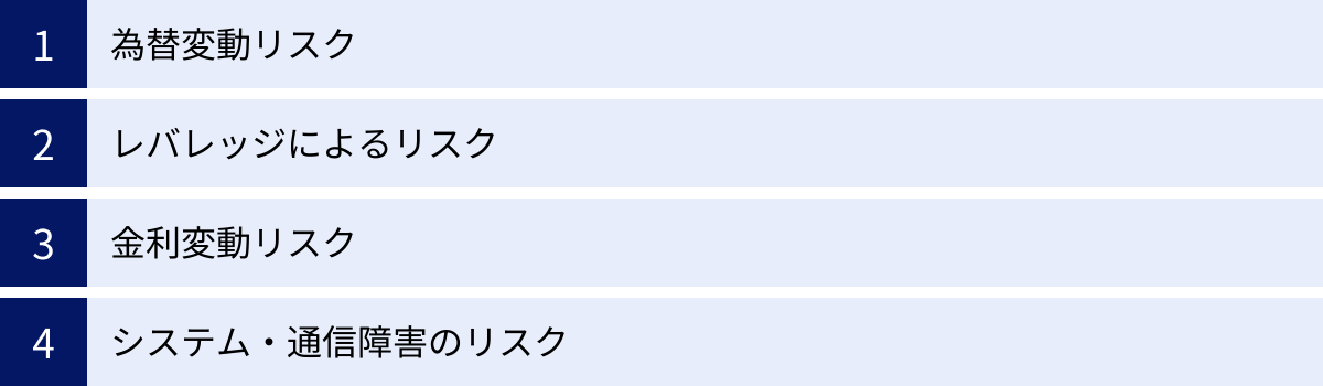 為替変動リスク、レバレッジによるリスク、金利変動リスク、システム・通信障害のリスク