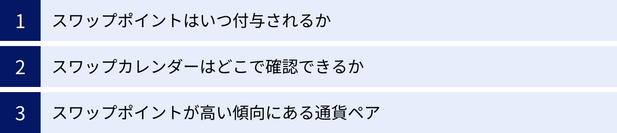 スワップポイントはいつ付与されるか、スワップカレンダーはどこで確認できるか、スワップポイントが高い傾向にある通貨ペア