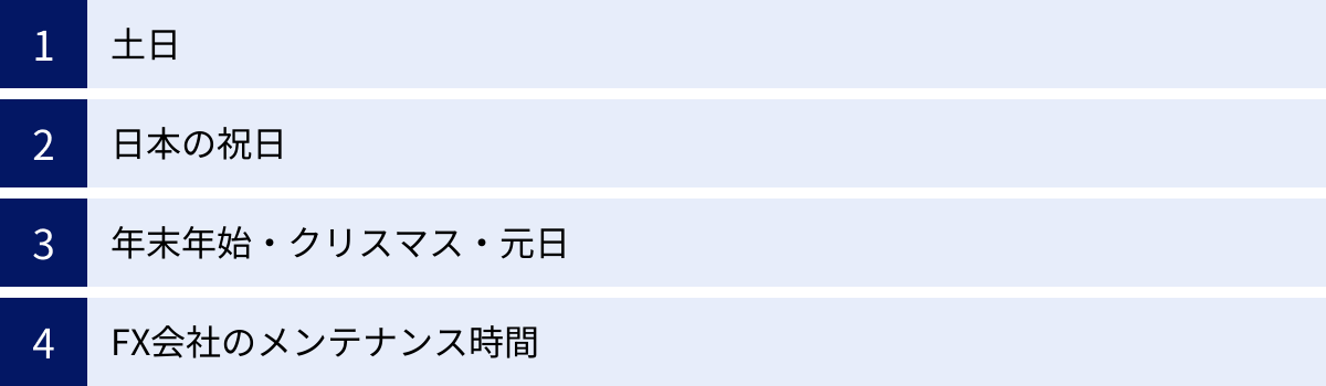 土日、日本の祝日、年末年始・クリスマス・元日、FX会社のメンテナンス時間