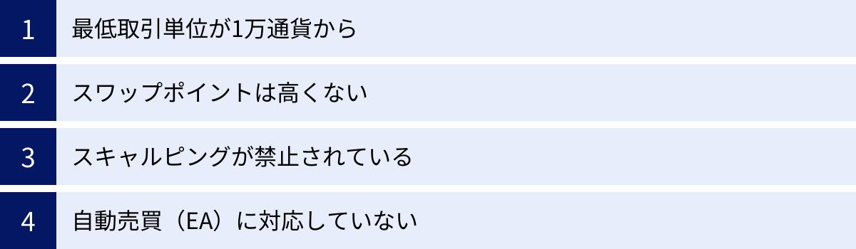 最低取引単位が1万通貨から、スワップポイントは高くない、スキャルピングが禁止されている、自動売買（EA）に対応していない