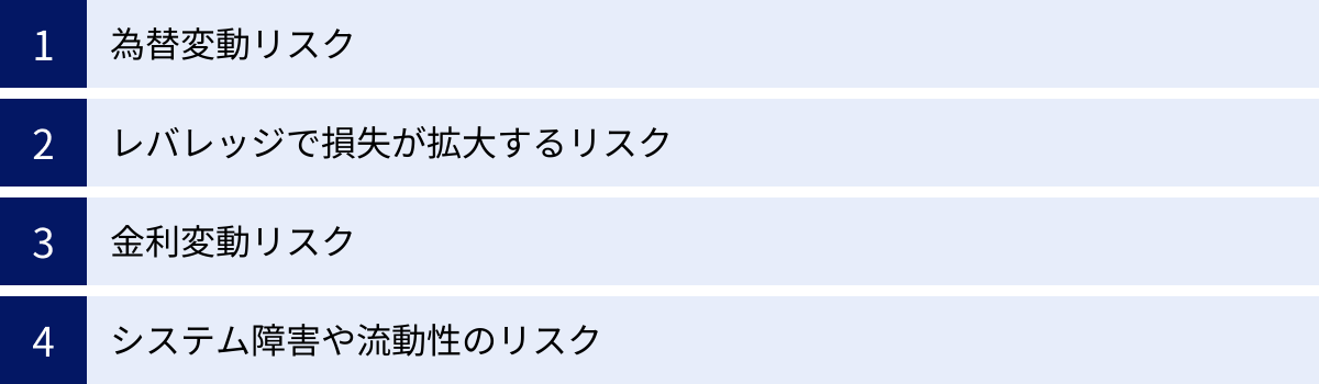 為替変動リスク、レバレッジで損失が拡大するリスク、金利変動リスク、システム障害や流動性のリスク
