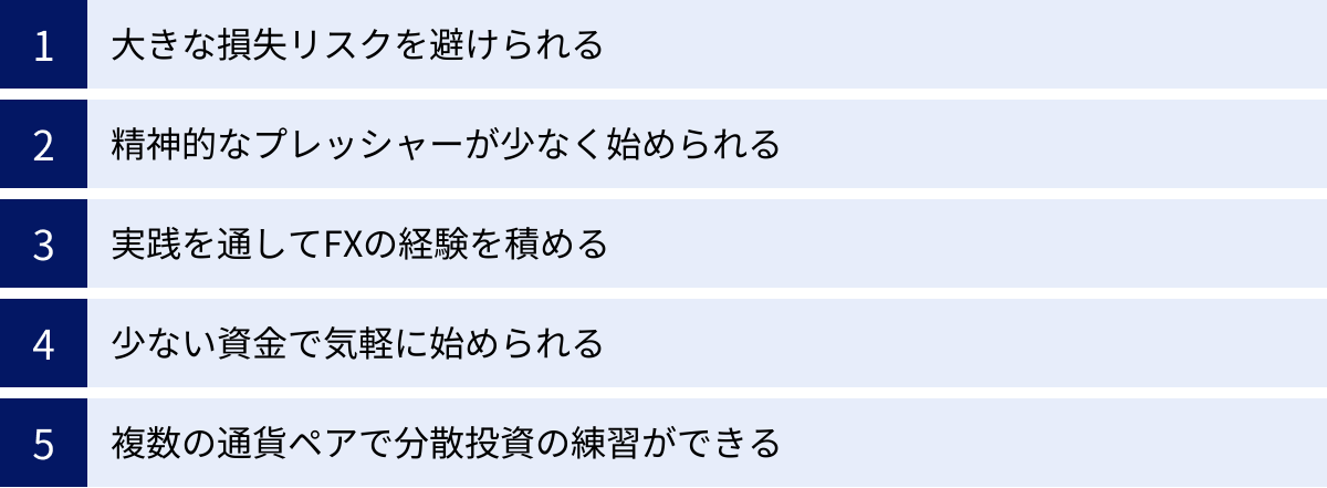 大きな損失リスクを避けられる、精神的なプレッシャーが少なく始められる、実践を通してFXの経験を積める、少ない資金で気軽に始められる、複数の通貨ペアで分散投資の練習ができる