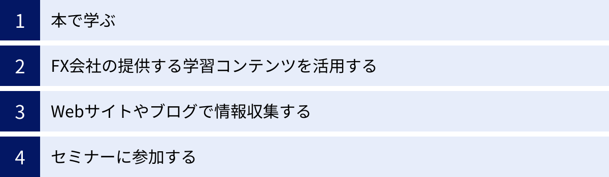 本で学ぶ、FX会社の提供する学習コンテンツを活用する、Webサイトやブログで情報収集する、セミナーに参加する
